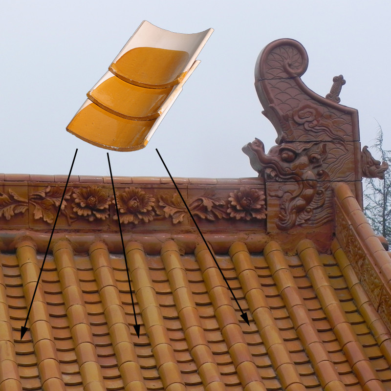 Traditional Garden Chinese Glazed Roof Tiles Gazebo Plain Decorative