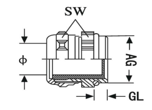 Cable Glands