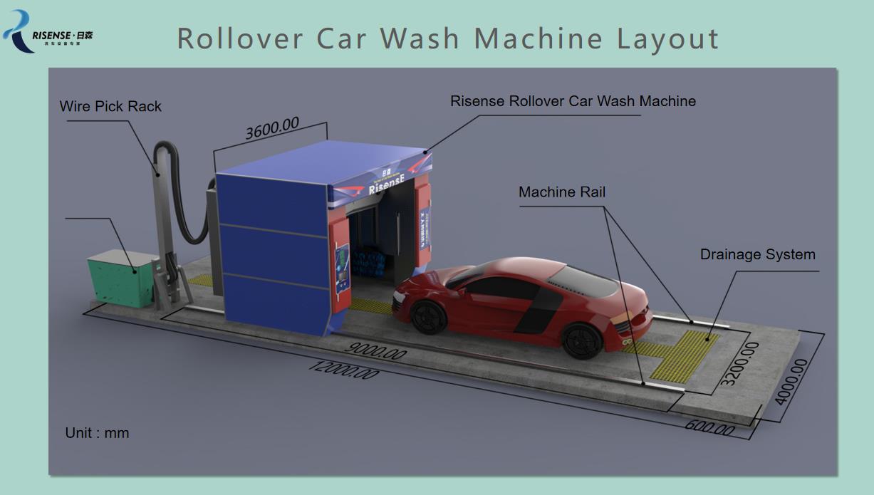 Hop Dipped Galvanized Steel Fully Automatic Rollover Car Wash Machine