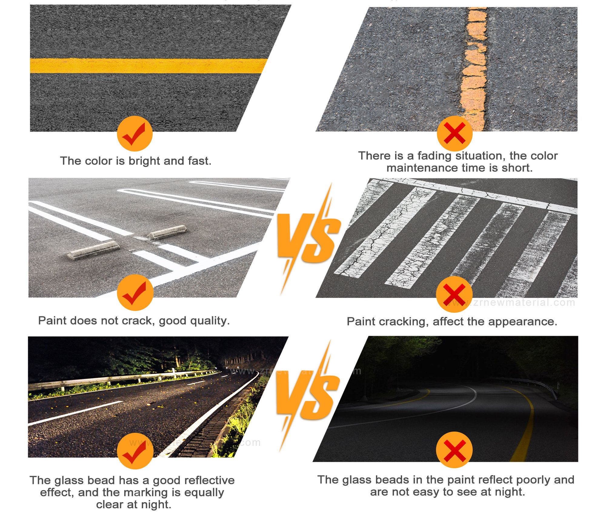 Crack Resistant Reflective Thermoplastic Paint Yellow Highway Paint No Wrinkles