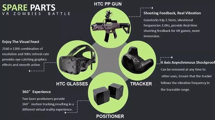 Multiplayer CS Virtual Reality Shooting Simulator / 9D VR Game Machine