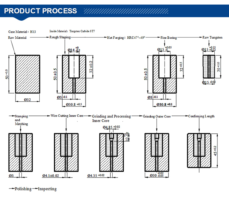 Factory manufacturing punch with TIN ,TILAN coating-black coat