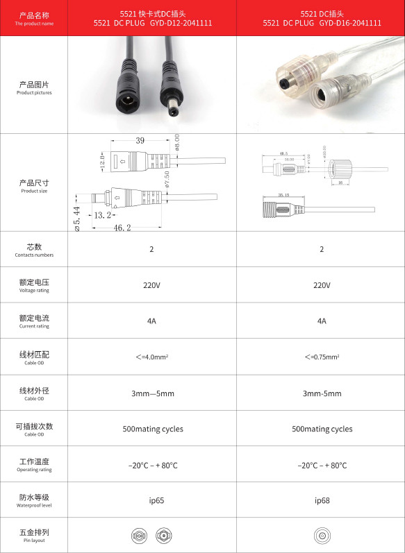 5521 Male And Female Plug LED Light Solar Connection Docking 35135 DC Waterproof Cable