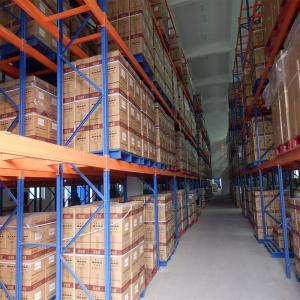 China Industrial Pallet Racking Shelving Heavy Duty OEM wholesale