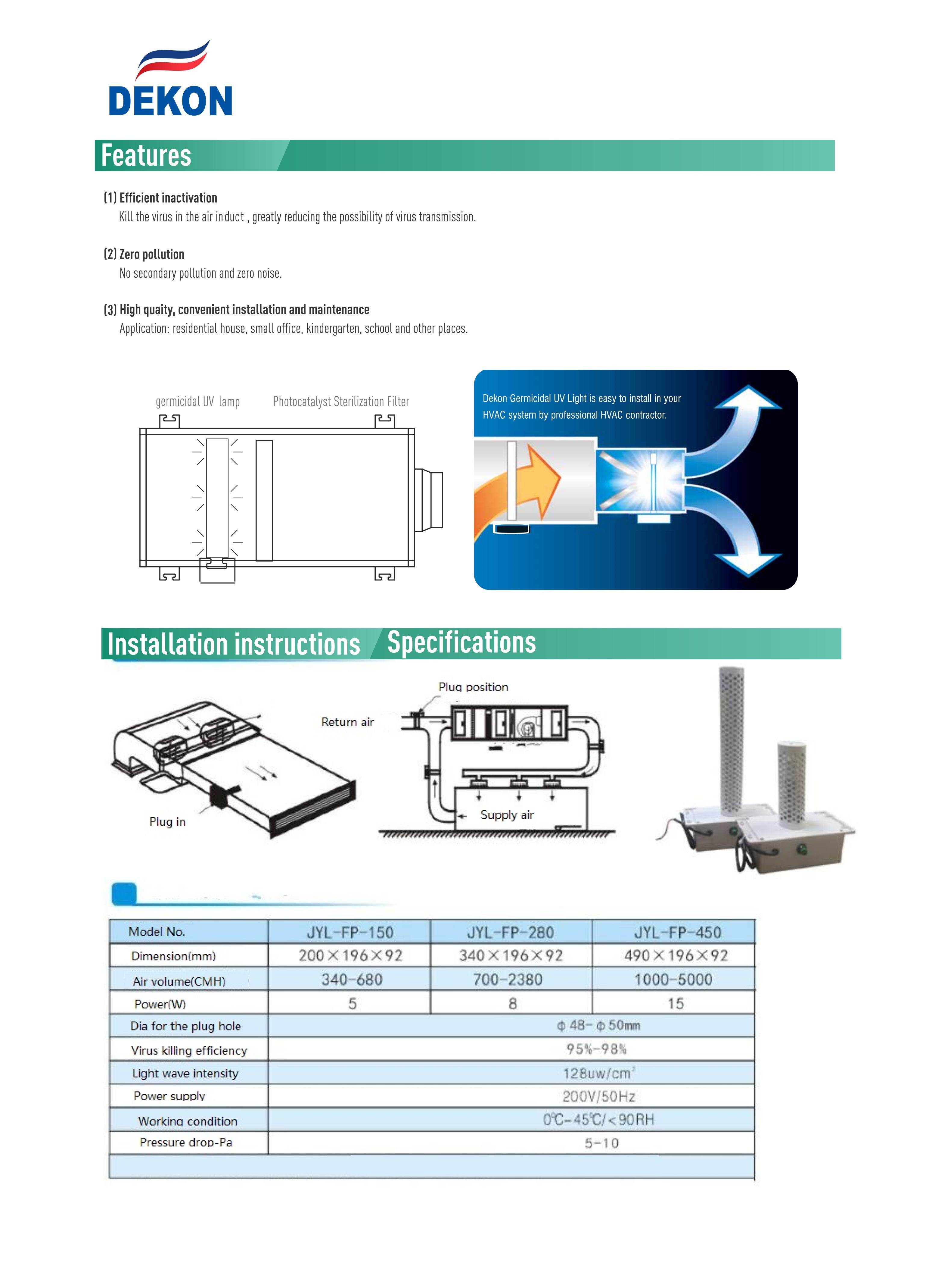 700-2380CMH 22cm 8w Air duct plug in UVC Kit for central duct ac or AHU air disinfection and air purify product