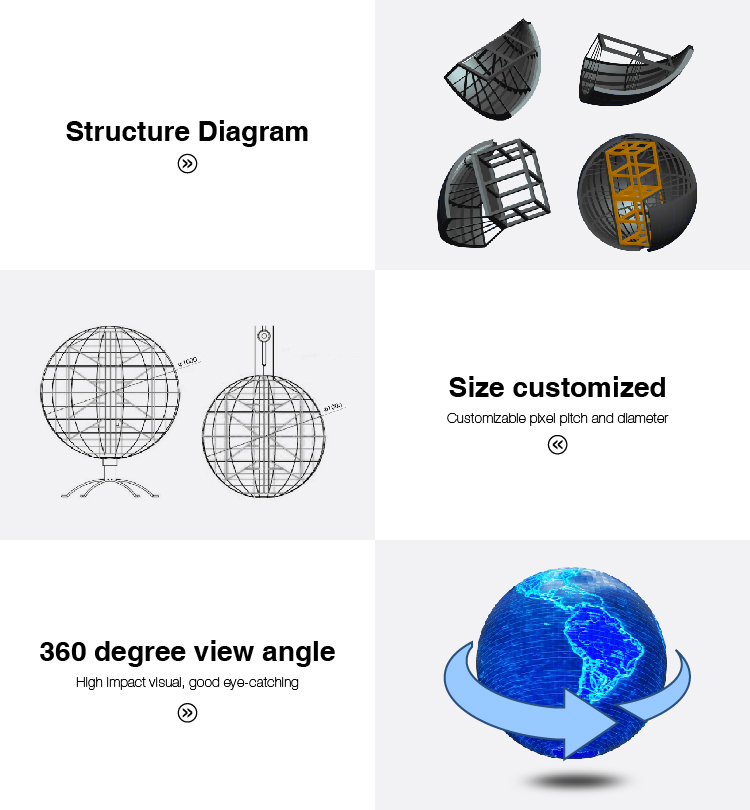 Flexible Dome Spherical Led Display Balls Screen Panel 1M 2M 2.5M 3M For Museum