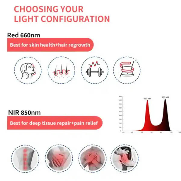 Led Light Therapy Bed 3000W Light Therapy Devices For Skin 660nm 850nm