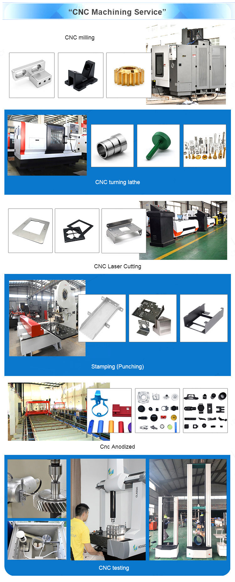 parts of milling