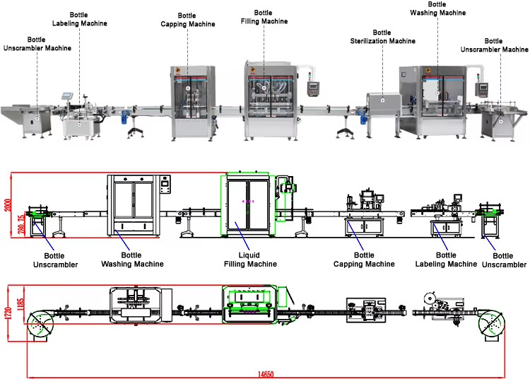 High Speed Automatic 1L 3L 5L Engine Motor Oil Bottle Filling Machine Car Lubricant Oil Bottle Filling Packing Machine