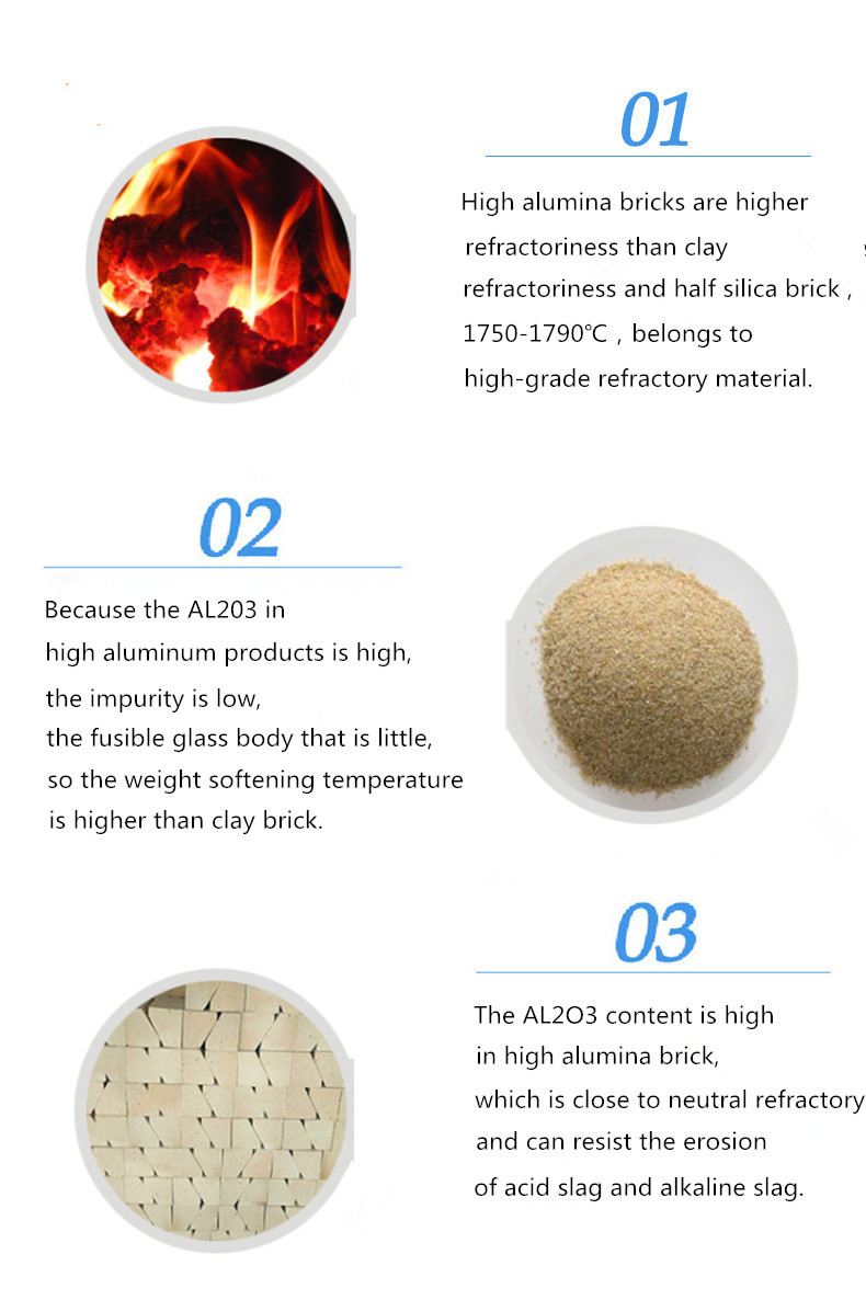 Looking For Brick That Meets Customers' Requirement Try Scrap Fused Cast AZS Zirconia Corundum Refractory Block