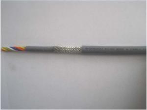 China ECHU shielded and Twisted and Paired Data Cable LIYCY-TP wholesale