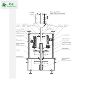 China 500ml 100 Bpm High Viscosity Liquid Filling Machine wholesale