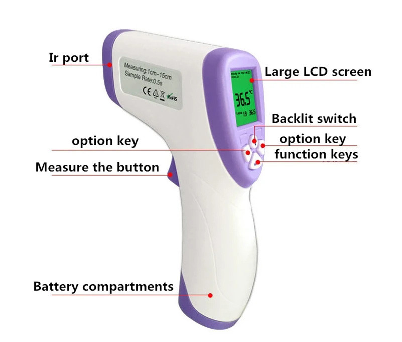 Electronic Non Contact Infrared Thermometer Infrared Forehead Thermometer Gun