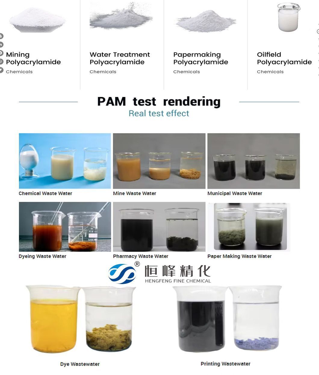 ISO9001 China Polymer Manufacturer Cationic Polyacrylamide in Water Treatment Flocculant