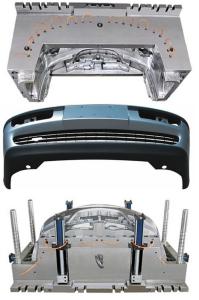 China automotive industry wholesale