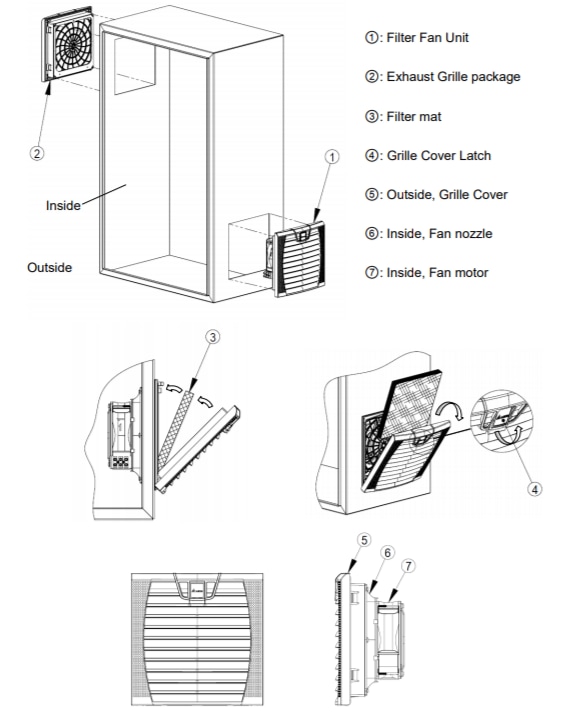 Mechanical Drawing - Delta Electronics / Fans HEF Series AC Filter Fans