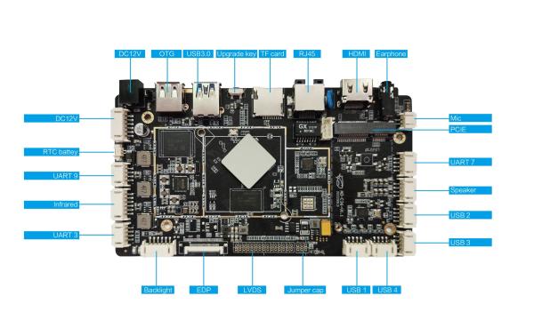 4K Intelligent Industrial Embedded Board Android 11 RK3566 RK3568 Motherboard