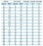 Split Plain Bearing Oil Free Lubrication Stern Bushing Elastomeric Polymer