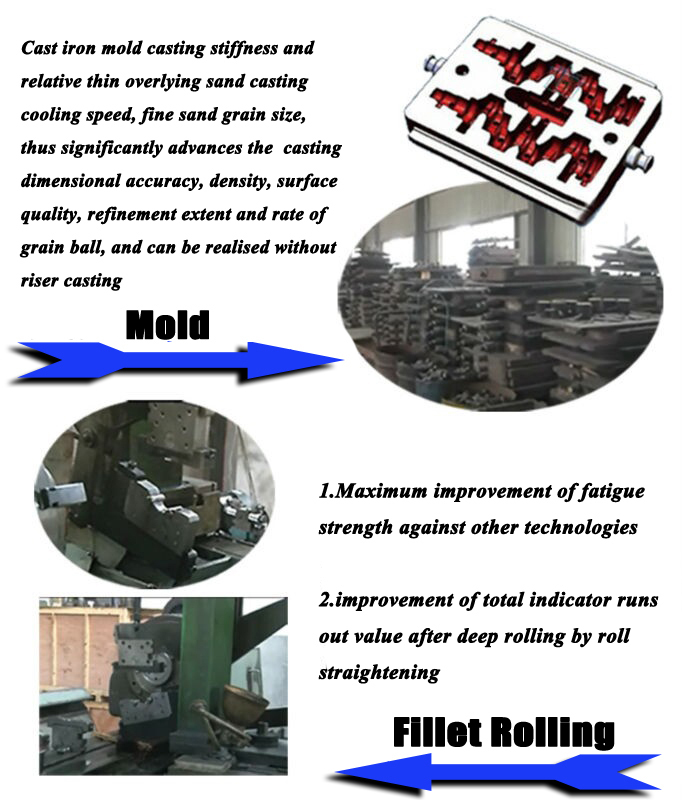 Diesel Engine Mercedes Benz Replacement Parts OM366 366 030 1602 Crankshaft High Accuracy
