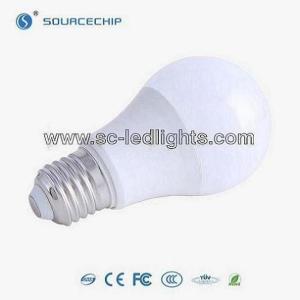 China High Efficiency led bulb OEM wholesale