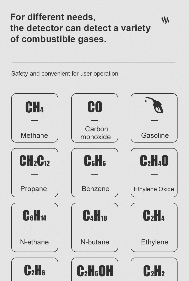 HT66 Gas Leak Detector for Combustible Flammable Natural Methane Gas Visible and Audible Alarm