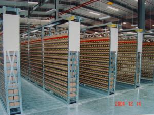 China Highly Durable Longspan Shelving For Modern And Stylish Needs wholesale