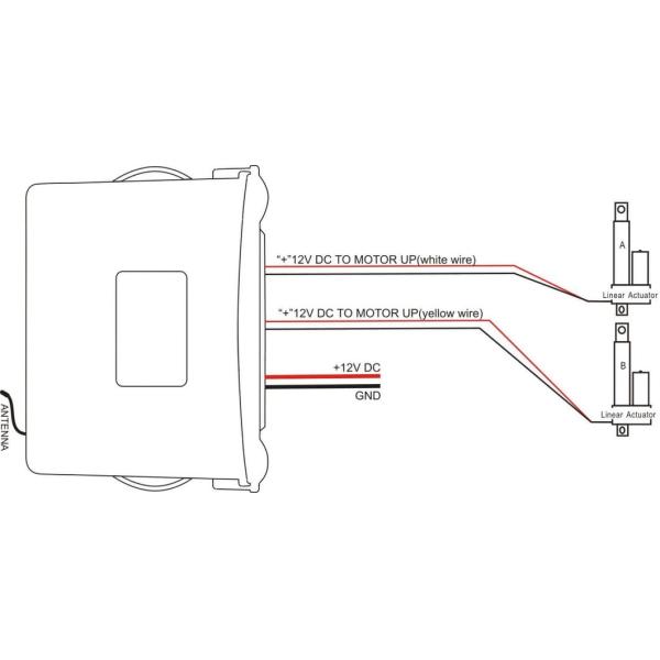 Double Against Max 30A Actuator Remote Controller