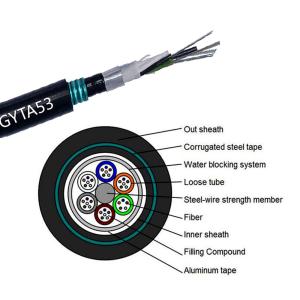 China Double Armored Sheathed SM G652D Optical Fiber Cables wholesale