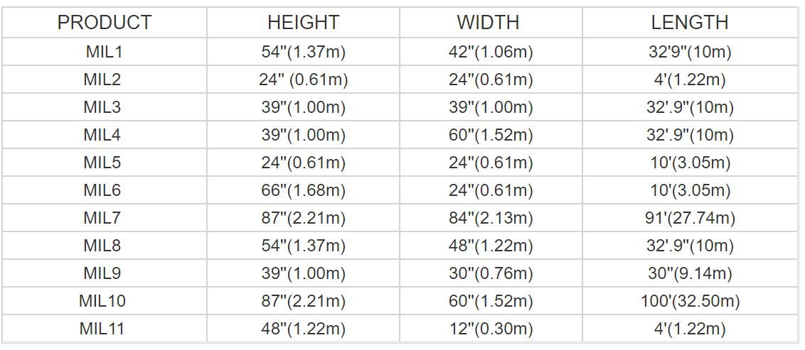 1x1x5m Hesco Barrier Blast Wall Mesh Size 80x80mm For Fortifications Defense
