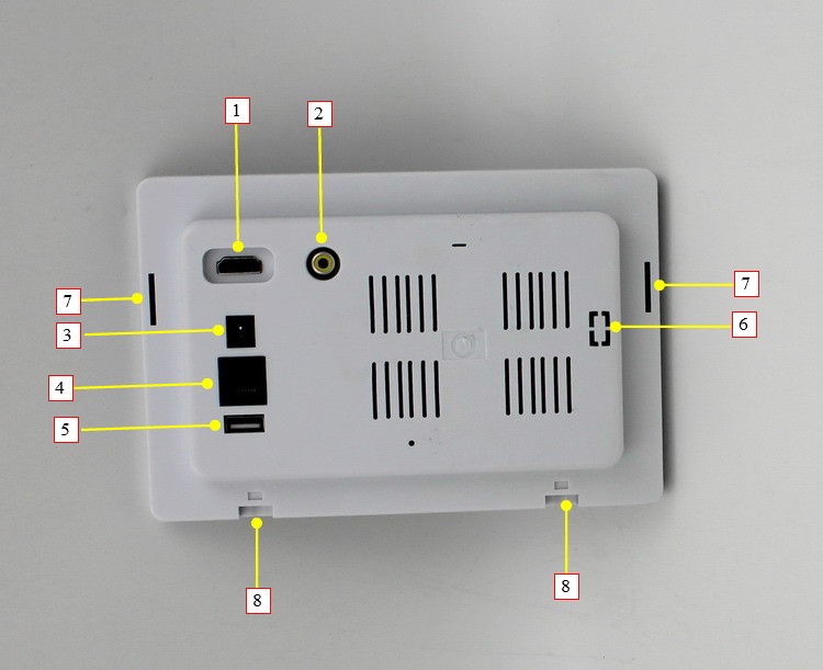 Q896S In Wall Android Panel with PoE