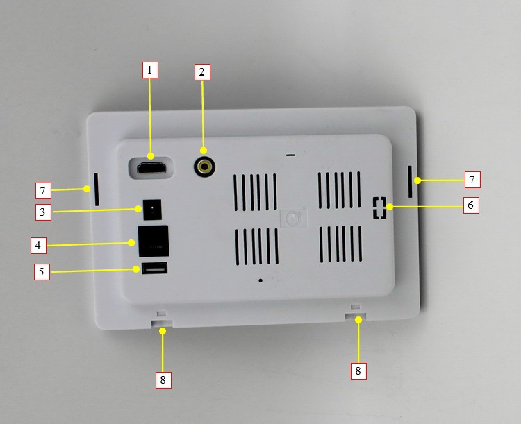 Wall Mount Conference Room Scheduling Android OS 7 Inch POE Powered Touch Dispaly With RGB LED light