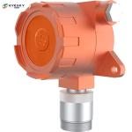 Wall Mounted Carbon Monoxide Toxic Gas Detector Water Proof Cast Aluminum
