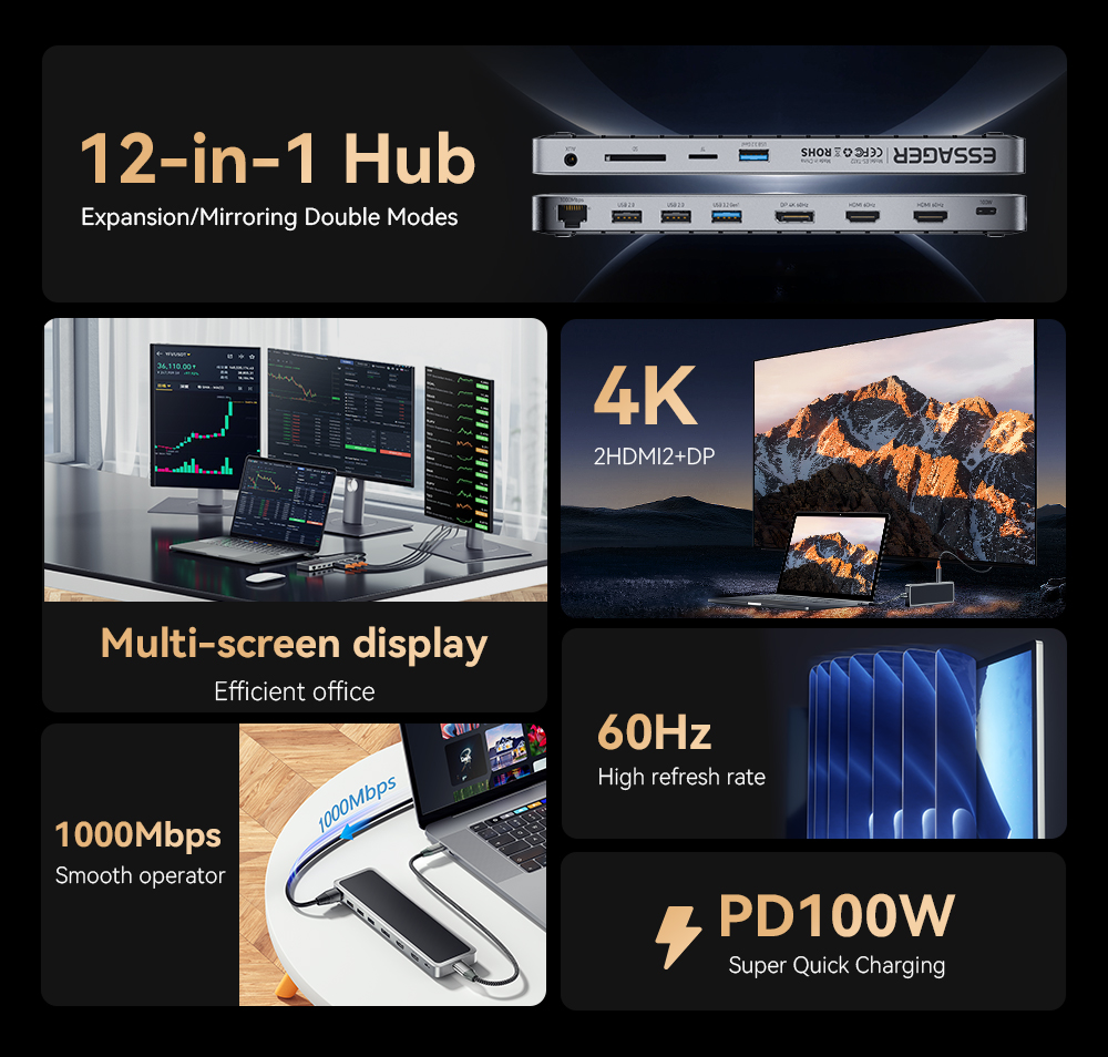 12 In 1 Fast Charging USB Hub 100W With Screen Share Function