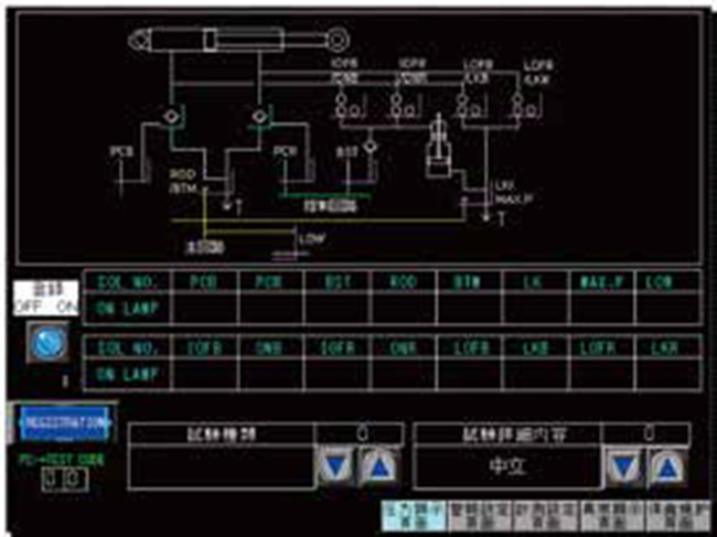 Electric Hydraulic Power Unit Cylinder Performance Leakage Pressure Test 40-120L/Min
