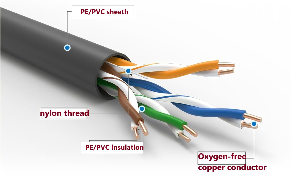 Indoor Outdoor Cat5e UTP/FTP 305m 1000ft LAN Cable for Seamless Network Connection