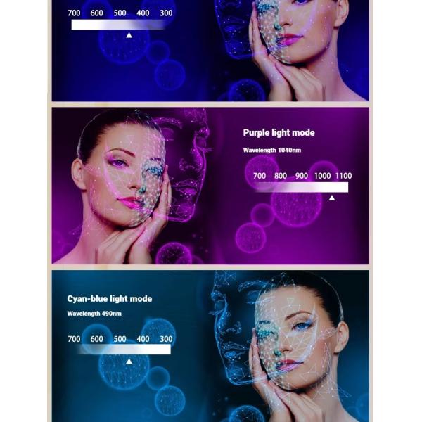 Red Light Therapy for Face 7 Colors Light Therapy Mask for Women and Men LED Face Mask Infrared Light Therapy with Remote 3D Adant to Face Shape