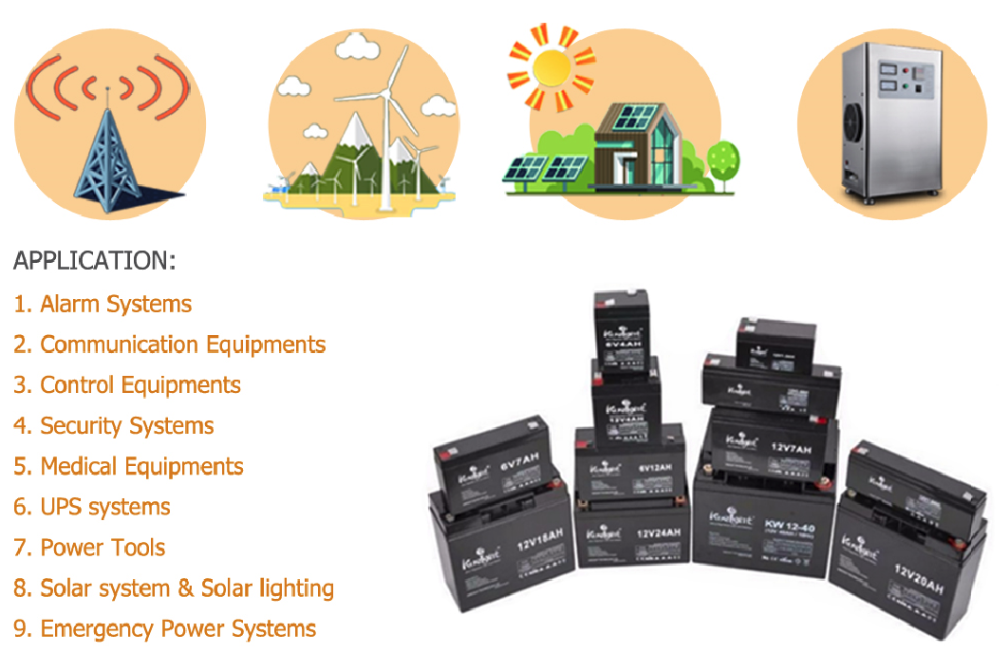 Sealed Lead Acid Battery Vrla 4v 4ah Canton Fair Deep Cycle Gel Battery