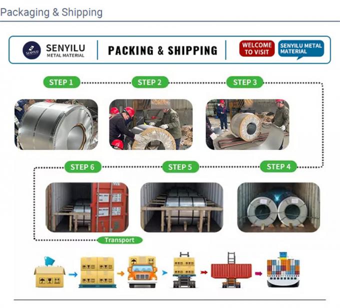 High Quality Welded Steel Square Pipe/Galvanized Square Pipe/Pre-Galvanized Square Pipe 4