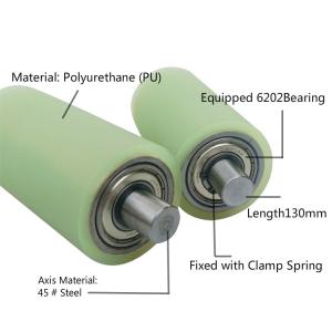 China Muller Weaving Loom Spare Parts Ribbon Loom Pinch Roller Polyurethane Rubber Wheel wholesale