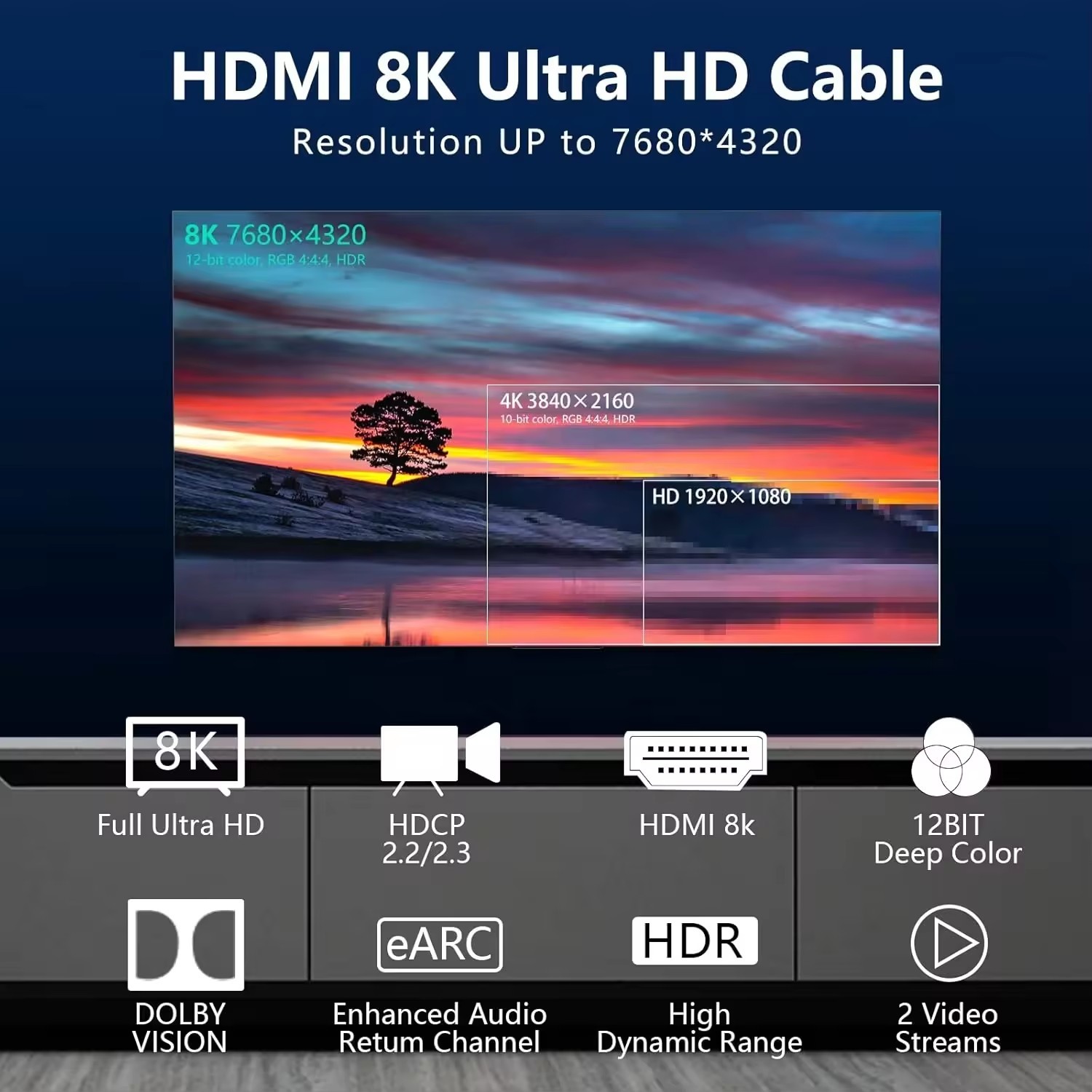 High-Speed HDMI Fiber Optic Cable - 48Gbps Bandwidth for Gaming and Home Theater