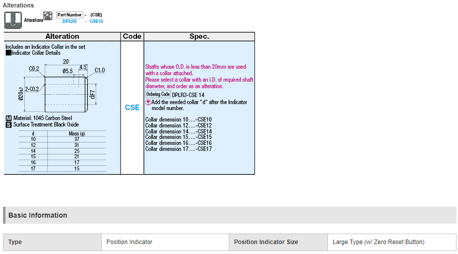 MISUMI Large Digital Positioning Indicators Front Type Series DPRL5-CSE10 new and 100% Original