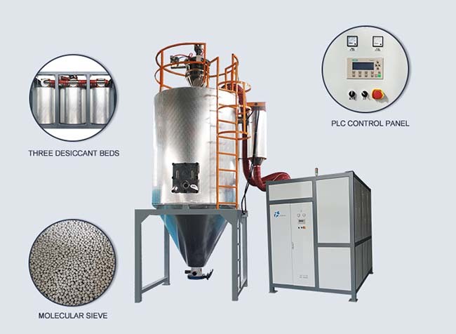 Fully Automatic Molecular Sieve Dryer Anti Stress Function With Desiccant Bed