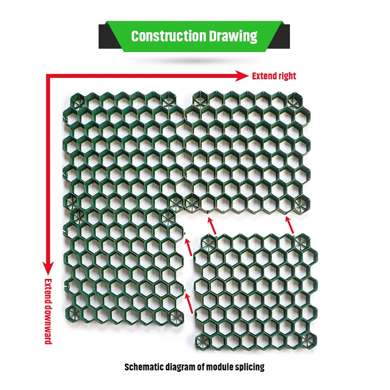 6 Quantity per square meter Plastic Grass Reinforcement for Driveway and Parking Ground