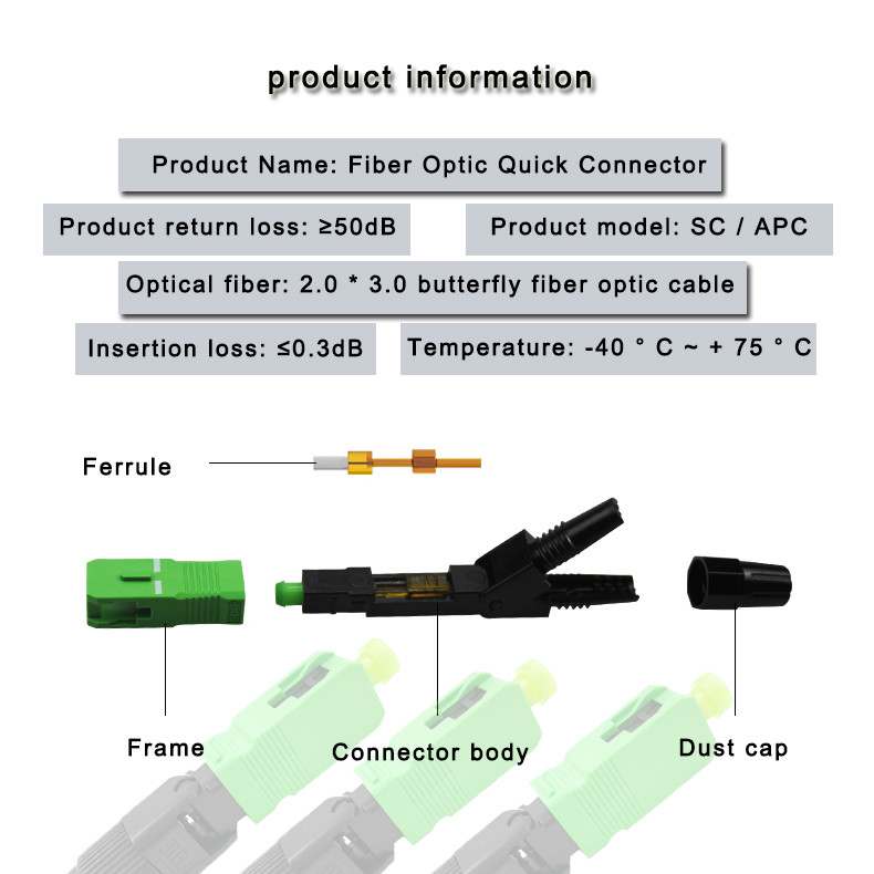 FTTH SC APC Fiber Optic Quick Connector Can be reused 55 mm Long Fast Connector