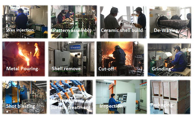 Casting-parts-Process