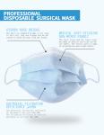95% Disposable Face Mask