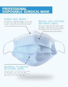 China 95% Disposable Face Mask wholesale