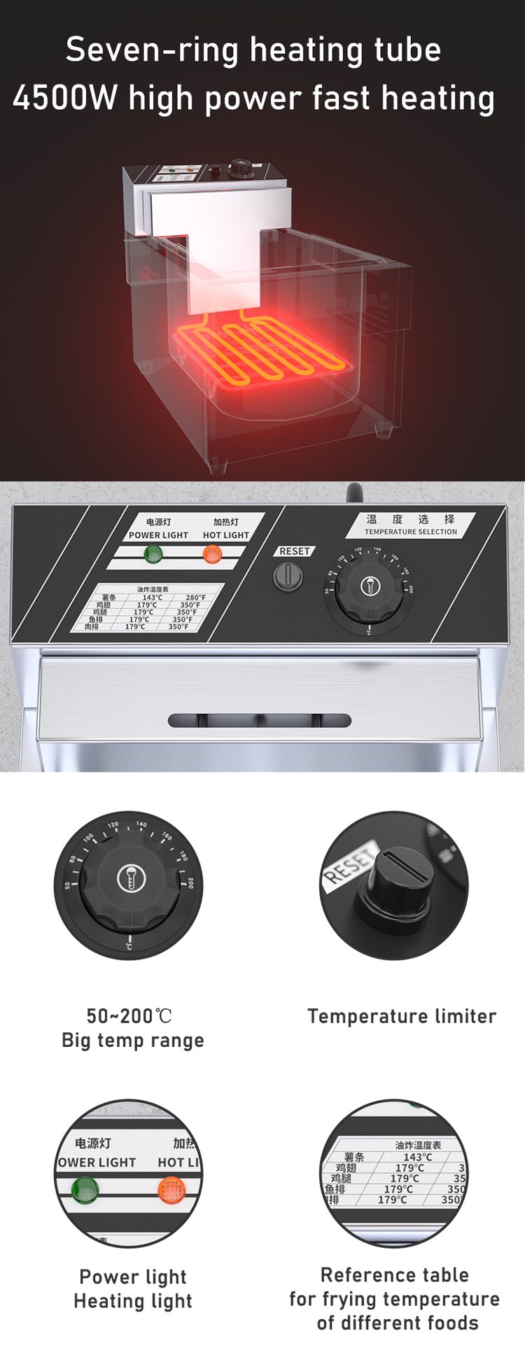 CE Approved 13.5L Capacity Fats Fryer for Commercial Fish Potato Plantain Chips Frying