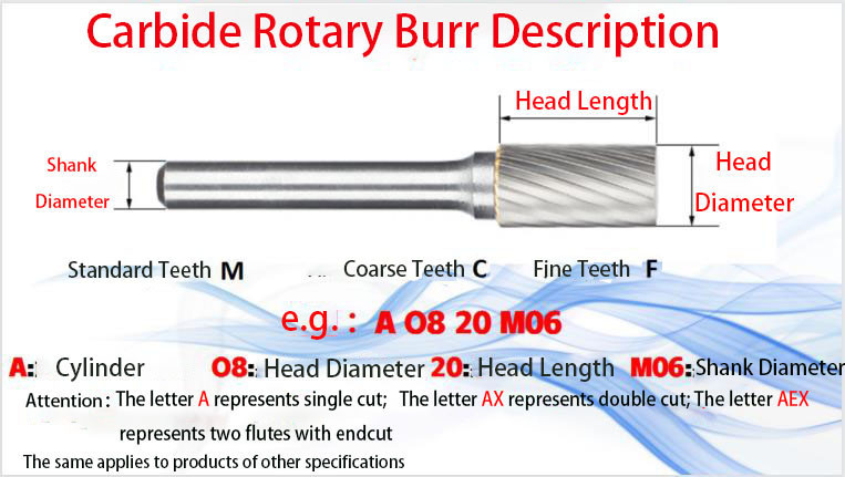 Solid Carbide Burr Tungsten Carbide Rotary Burrs Wear Resistant
