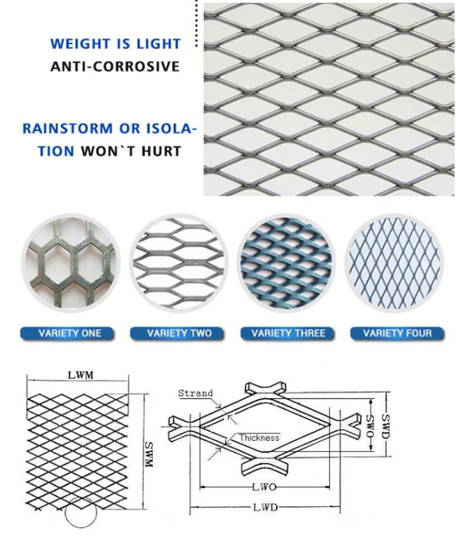 0.3mm To 2mm Aluminum Expanded Metal Wire Mesh 1.1 Gauge